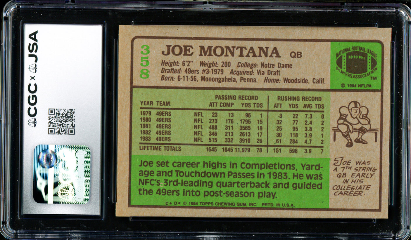 Joe Montana Autographed 1984 Topps Card #358 San Francisco 49ers Auto Grade Gem Mint 10 CGC x JSA Stock #254394