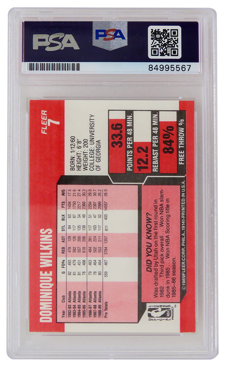 Dominique Wilkins Signed Atlanta Hawks 1989-90 Fleer Basketball Trading Card #7 - (PSA Encapsulated)