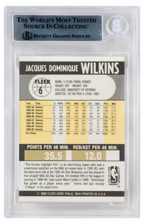 Dominique Wilkins Signed Atlanta Hawks 1990-91 Fleer Basketball Trading Card #6 - (Beckett Encapsulated)