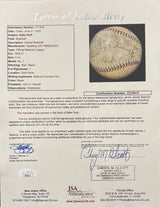 Babe Ruth Yankees 1920s Signed Official Spalding NL Baseball JSA ZZ35615