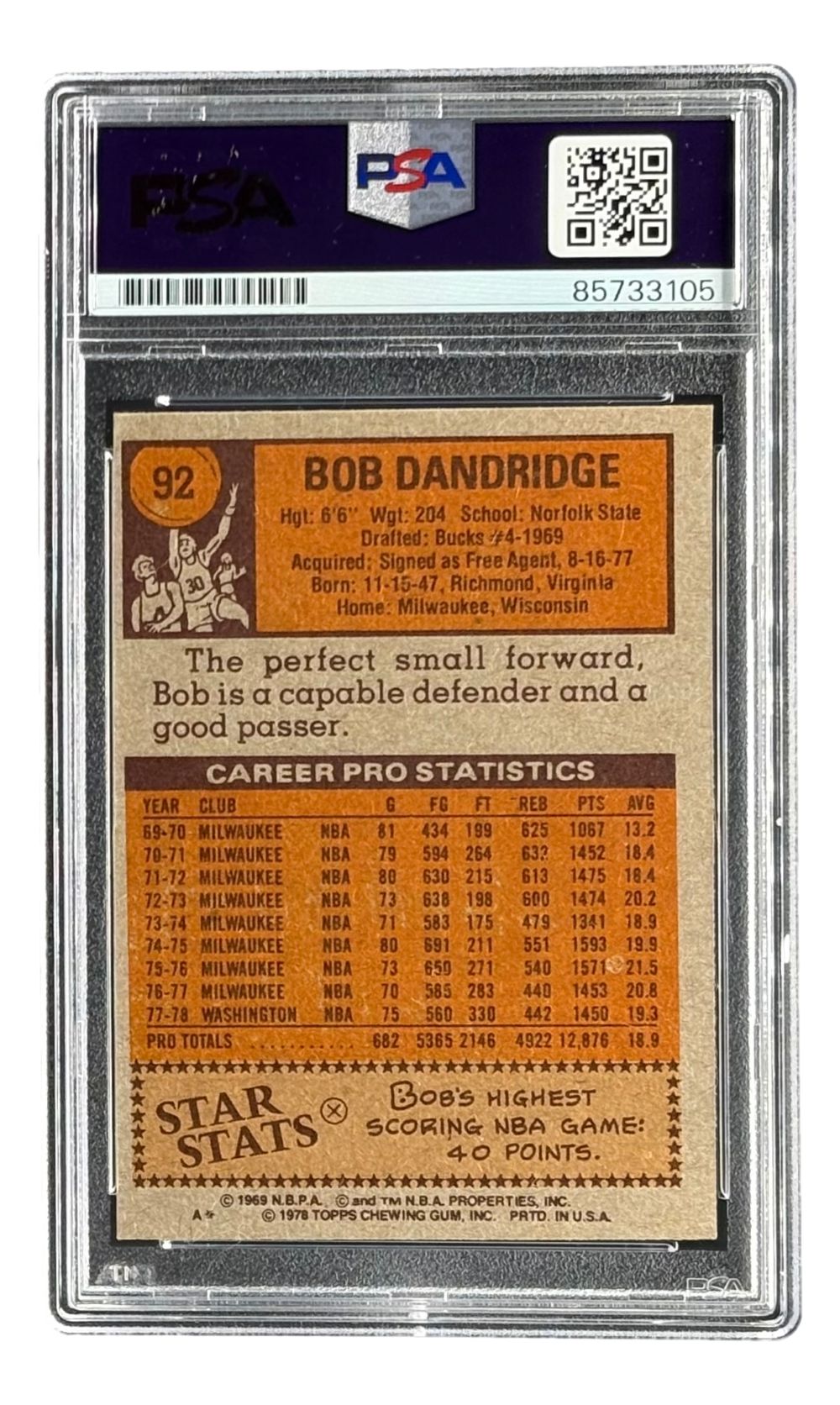 Bob Dandridge Signed 1978/79 Topps #92 Bullets Trading Card HOF 2021 PSA/DNA