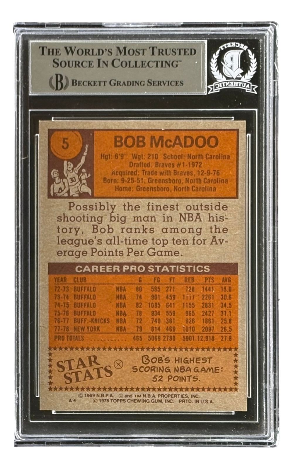 Bob McAdoo Signed 1978/79 Topps #5 New York Knicks Trading Card BAS