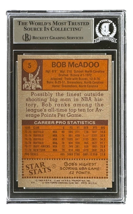 The Bob McAdoo Signed 1978/79 Topps #5 New York Knicks Trading Card by Sports Integrity is BAS graded and features McAdoo’s stats, bio, and career highlights with teams like the Braves, Knicks, Celtics, Pistons, and Nets on the back.
