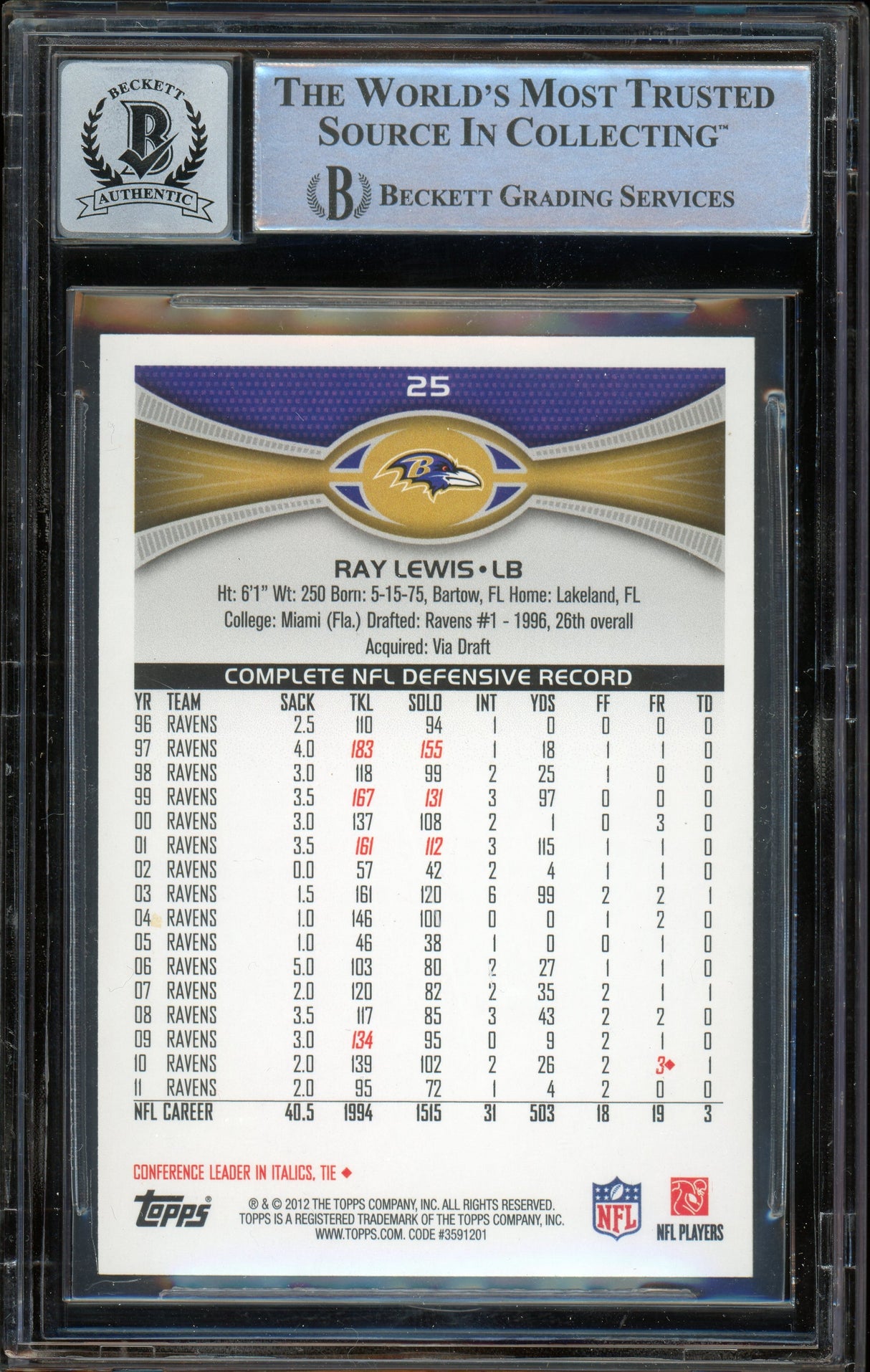 2012 Topps #25 Ray Lewis Baltimore Ravens BGS Autograph 10