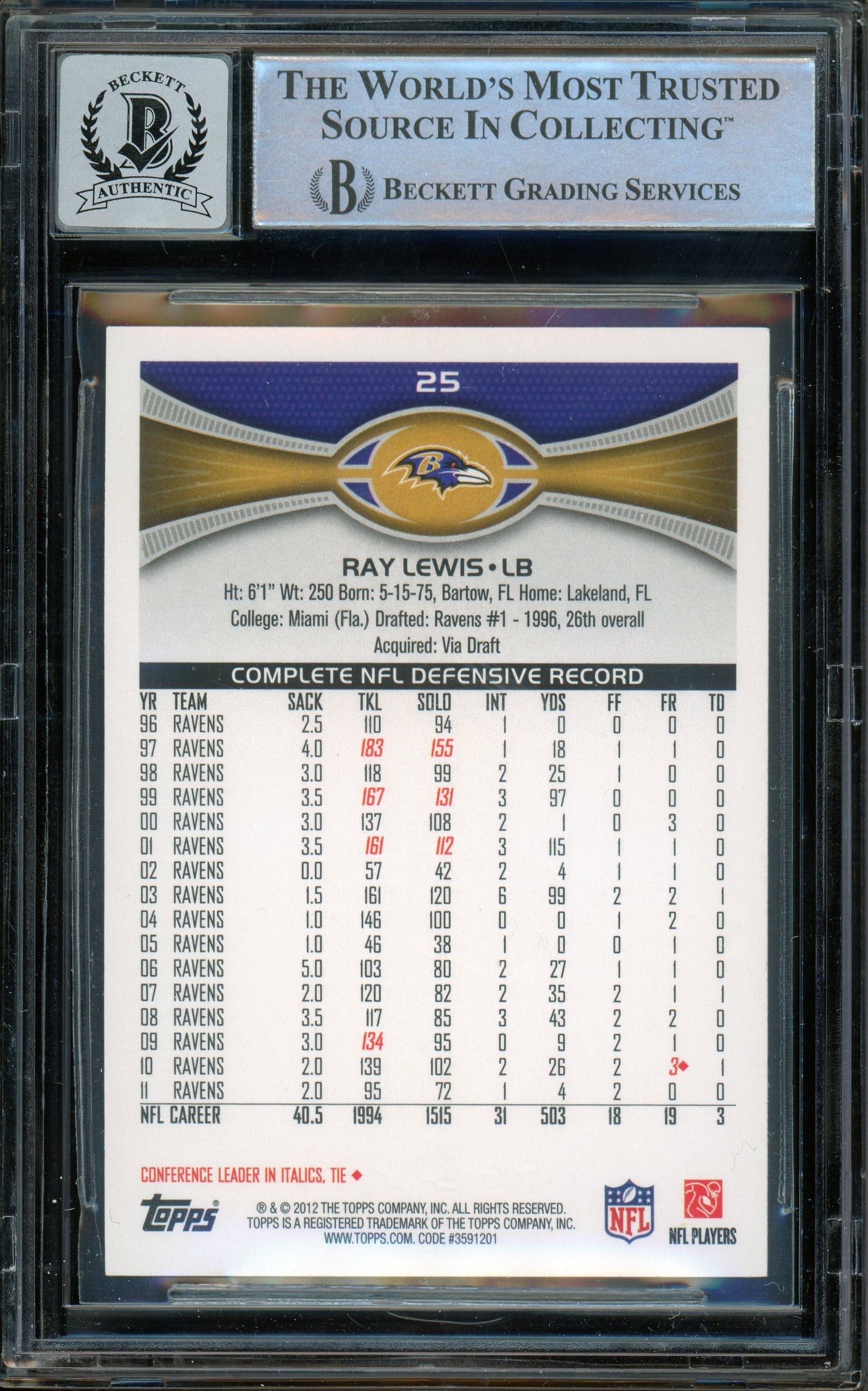 2012 Topps #25 Ray Lewis Baltimore Ravens BGS Autograph 10