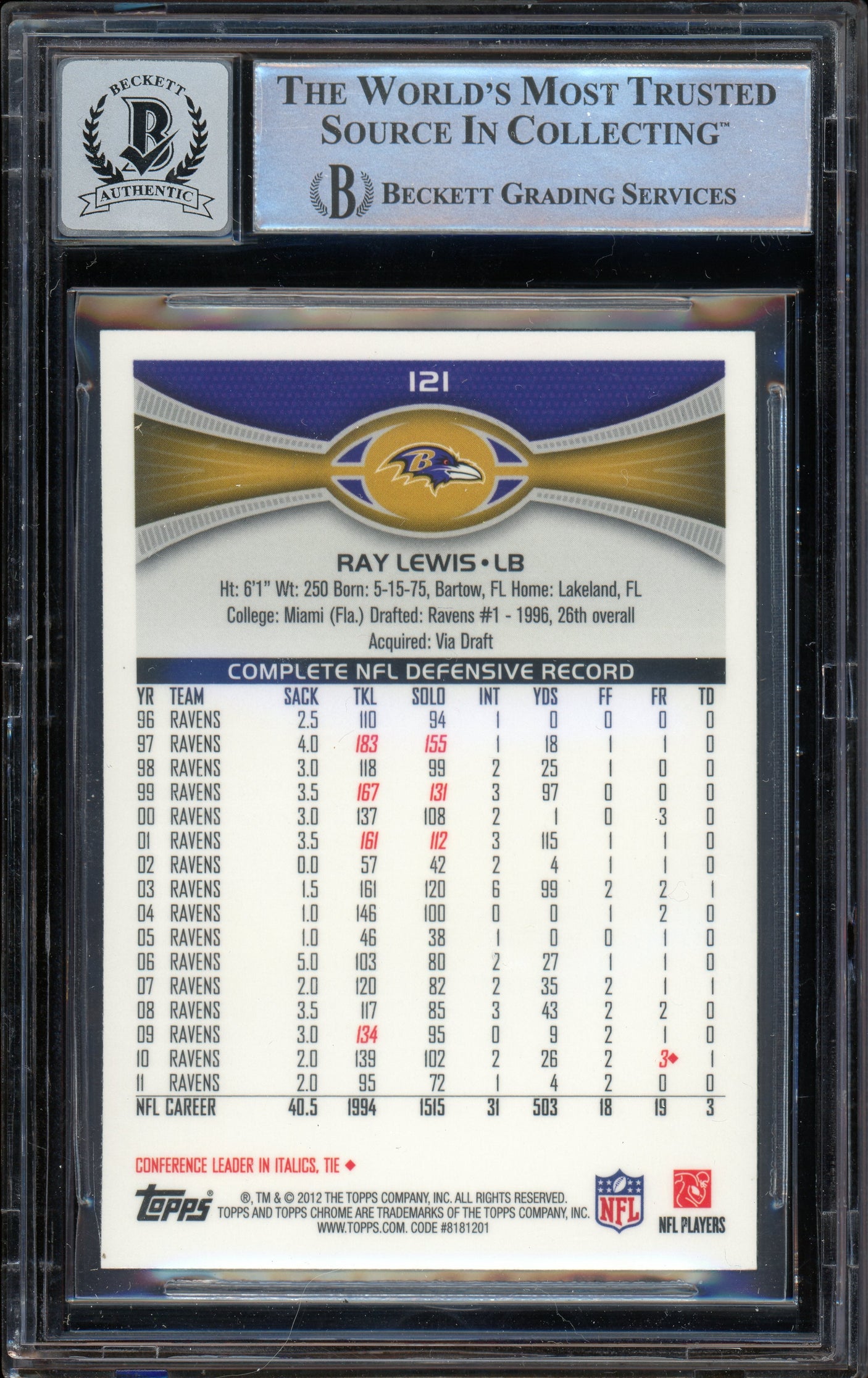 2012 Topps Chrome #121 Ray Lewis Baltimore Ravens BGS Autograph 10