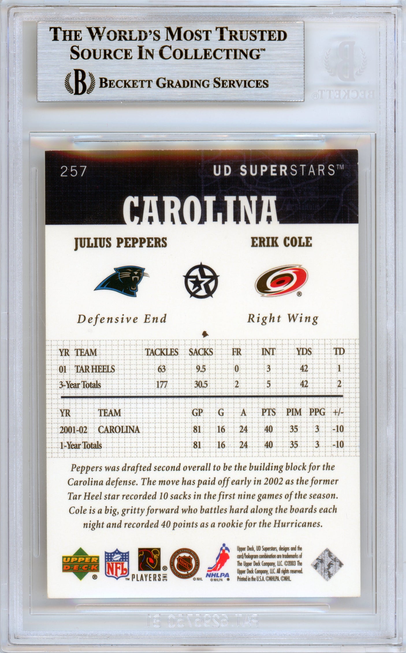 2002-03 UD Superstars #257 Julius Peppers RC Panthers BGS Autograph