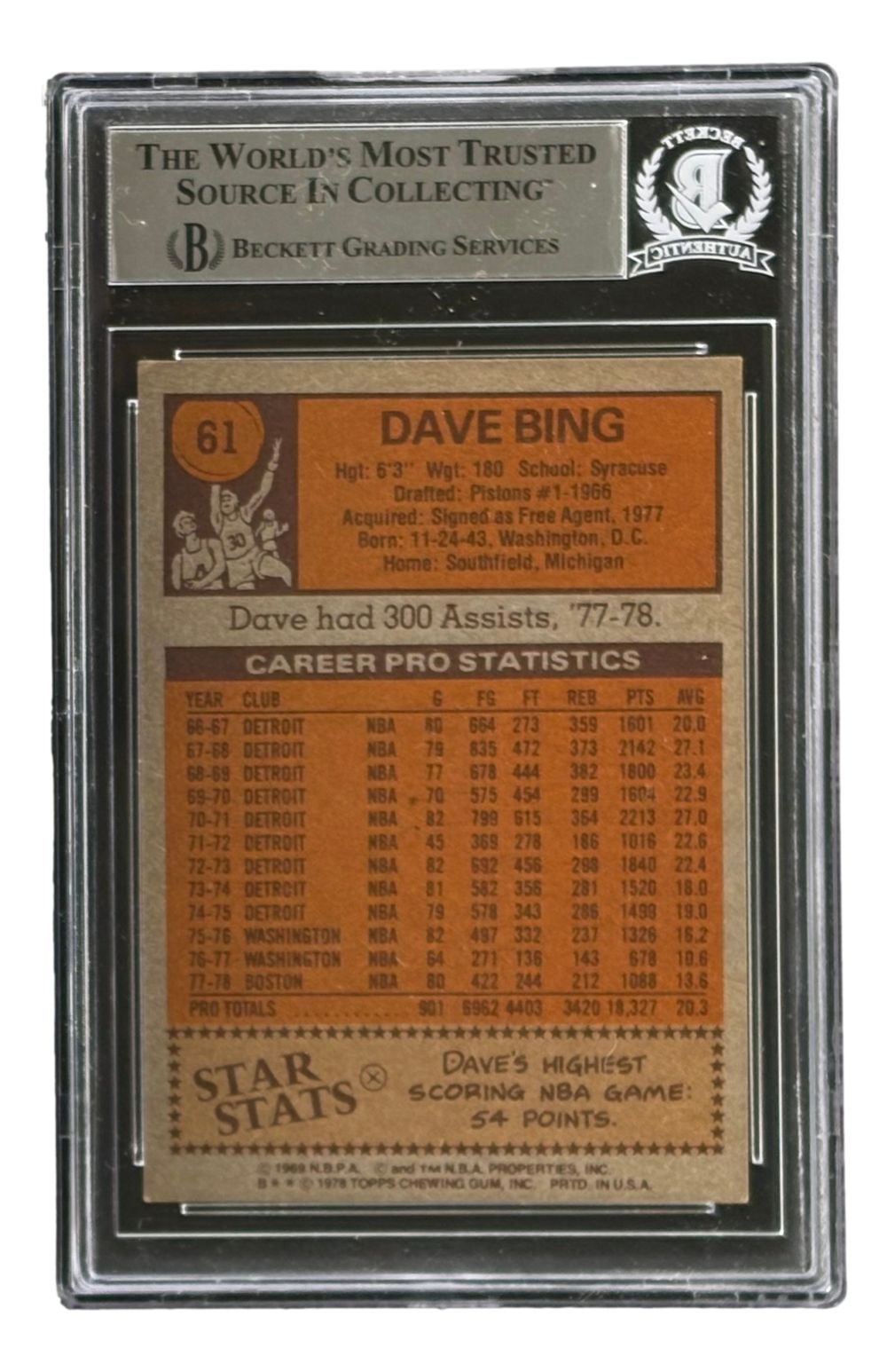 Dave Bing Signed 1978/79 Topps #61 Boston Celtics Trading Card BAS
