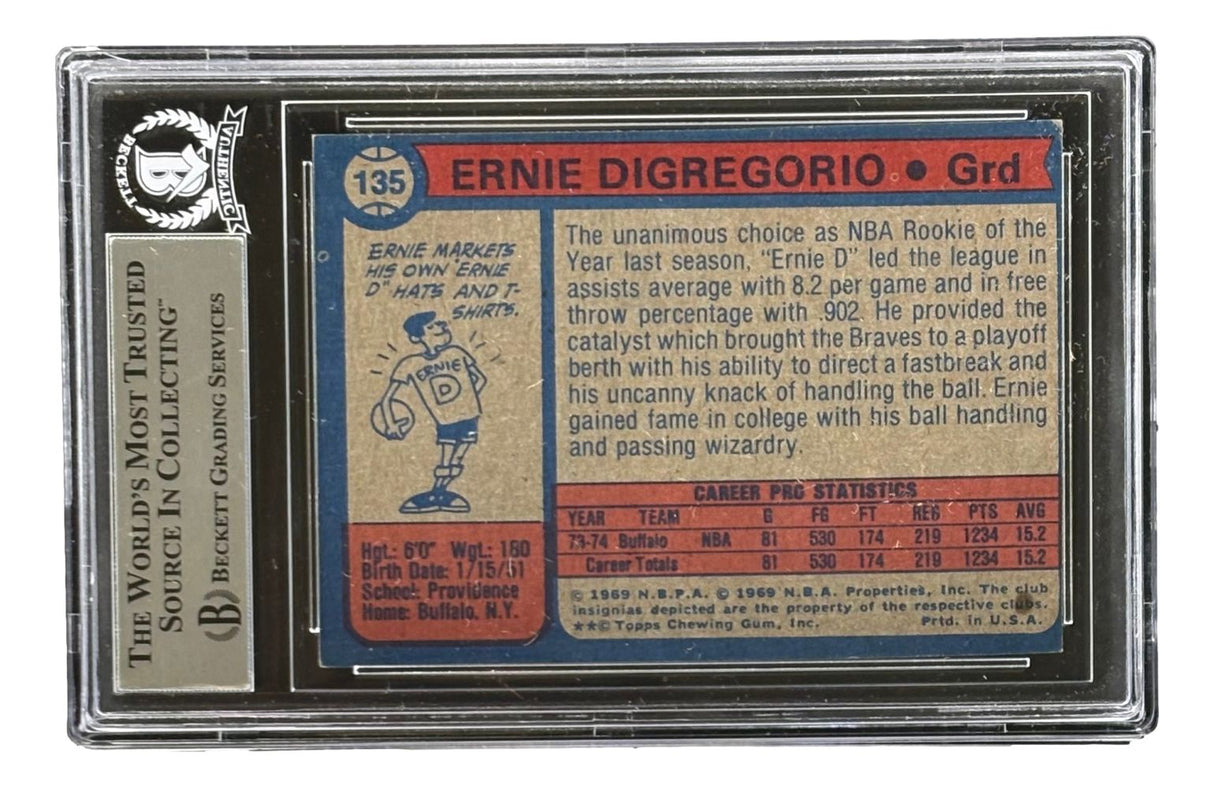 Ernie DiGregorio Signed 1974/75 Topps #135 Buffalo Braves Trading Card BAS