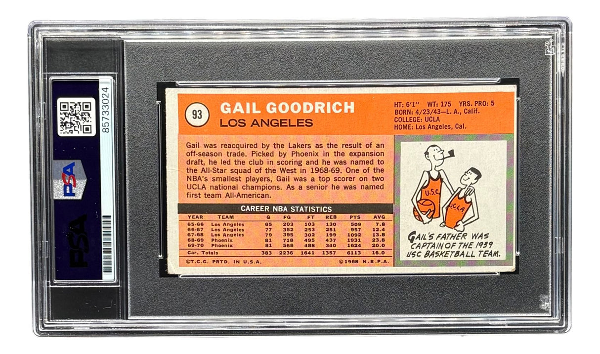 Gail Goodrich Signed 1970/71 Topps #93 Lakers Trading Card w/ 3 Insc PSA/DNA
