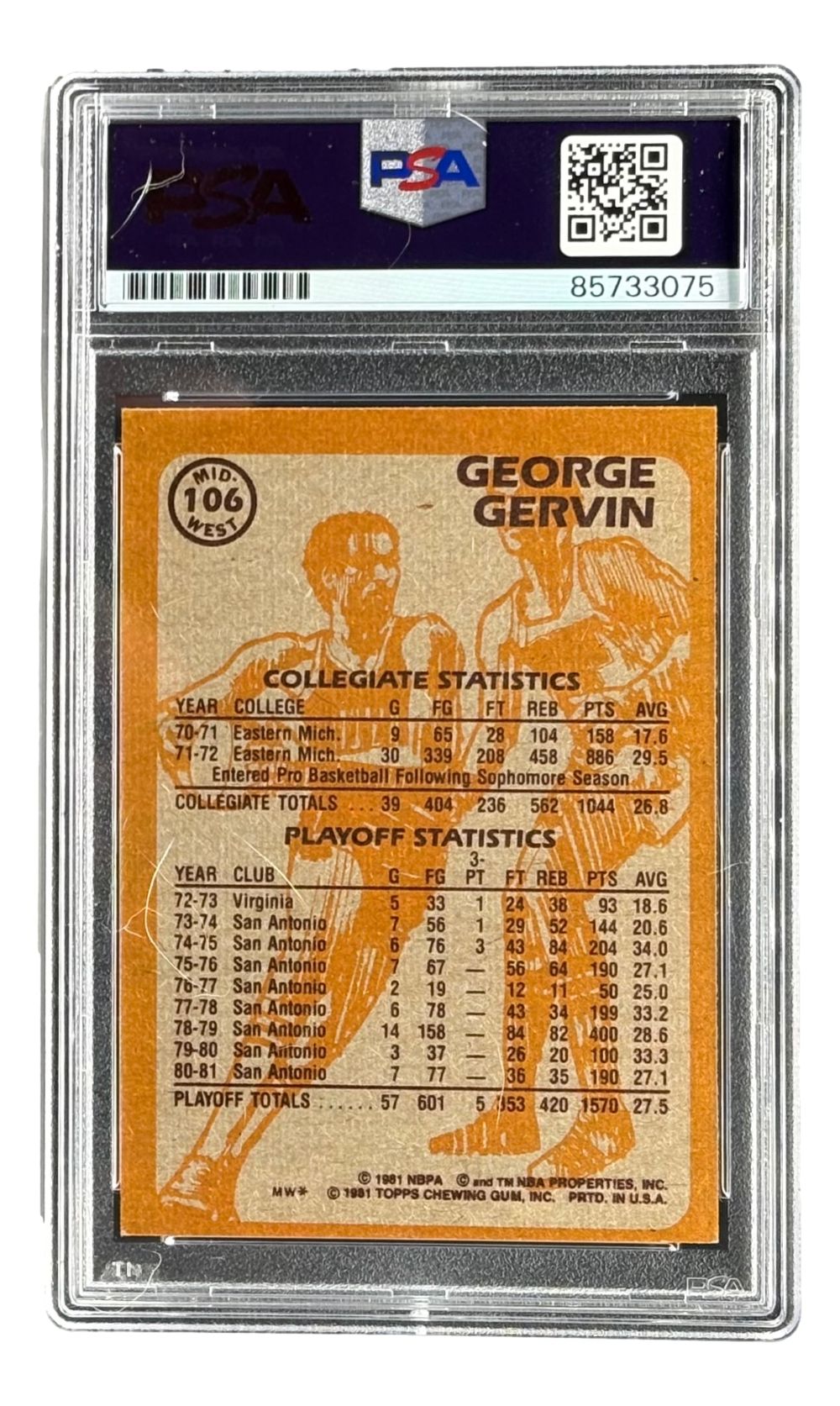 George Gervin Signed In Silver 1981 Topps #106 Spurs Trading Card PSA/DNA