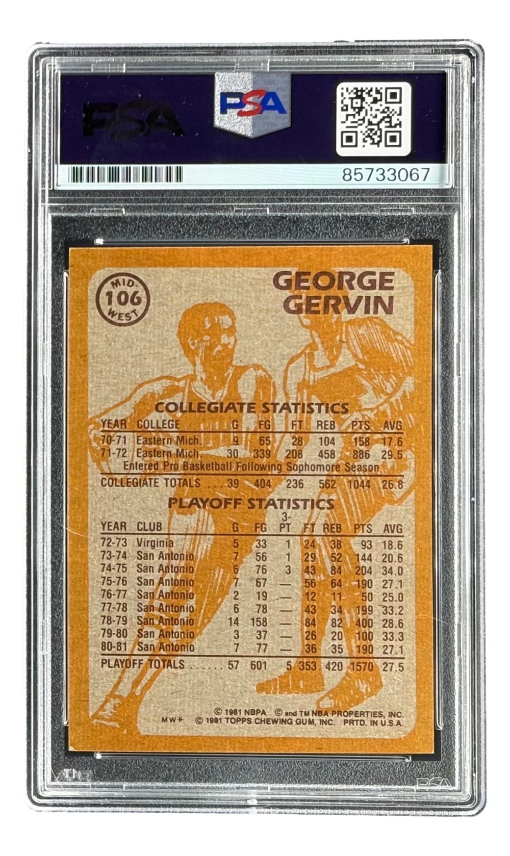 George Gervin Signed 1981 Topps #106 Spurs Trading Card PSA/DNA
