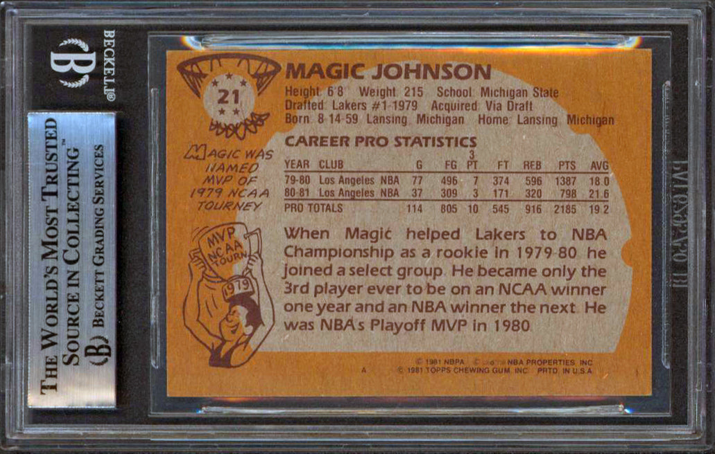 Lakers Magic Johnson Authentic Signed 1981 Topps #21 Card BAS Slabbed #12847468