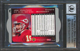 49ers Joe Montana Authentic Signed 1996 SPX #43 Card Auto Graded 10! BAS Slabbed