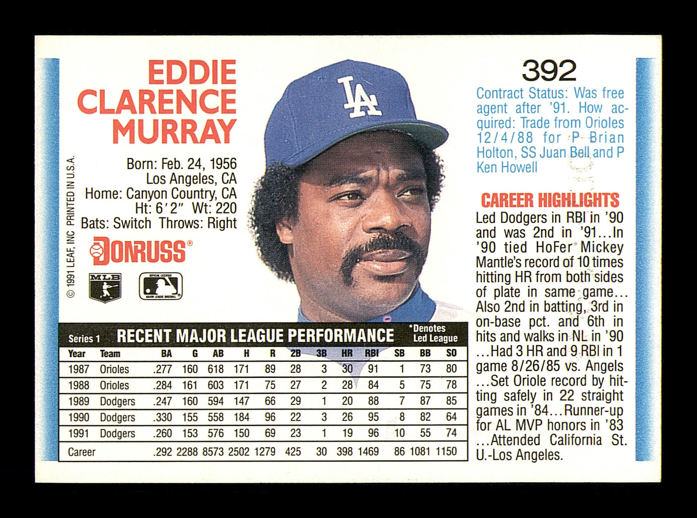 Eddie Murray Autographed 1992 Donruss Card #392 Los Angeles Dodgers SKU #183355