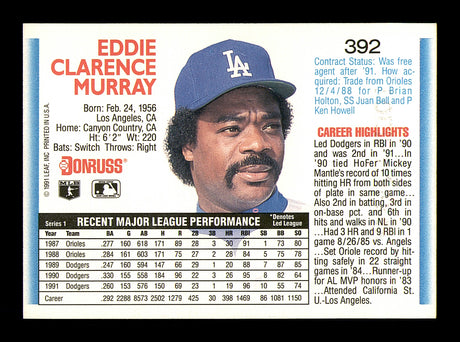 Eddie Murray Autographed 1992 Donruss Card #392 Los Angeles Dodgers SKU #183355