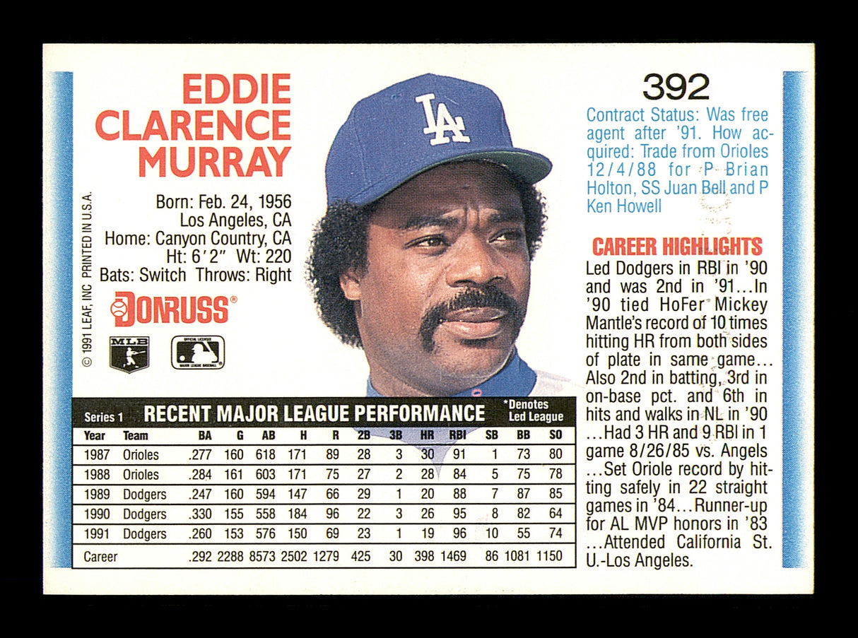 Eddie Murray Autographed 1992 Donruss Card #392 Los Angeles Dodgers SKU #183355