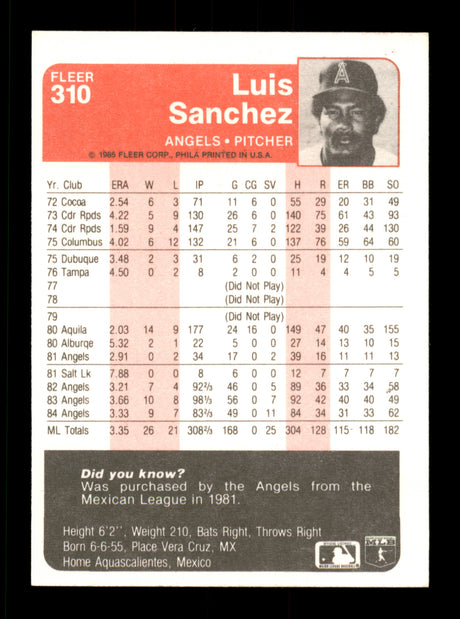 Luis Sanchez Autographed 1985 Fleer Card #310 California Angels SKU #187945