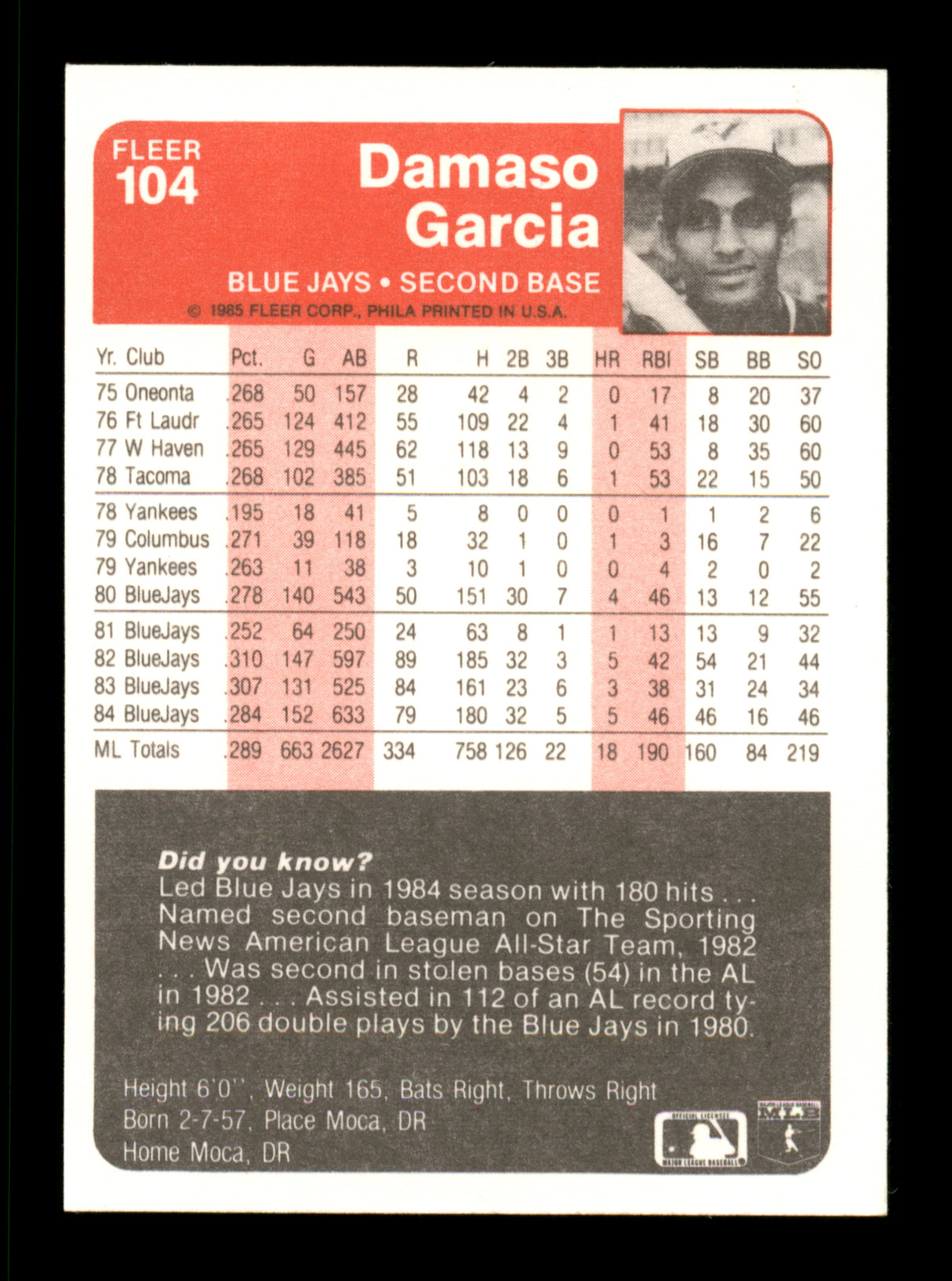Damaso Garcia Autographed 1985 Fleer Card #104 Toronto Blue Jays SKU #187966