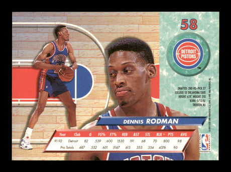 Dennis Rodman Autographed 1992-93 Fleer Ultra Card #58 Detroit Pistons SKU #190474