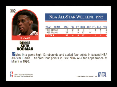 Dennis Rodman Autographed 1992-93 Hoops Card #302 Detroit Pistons SKU #190485