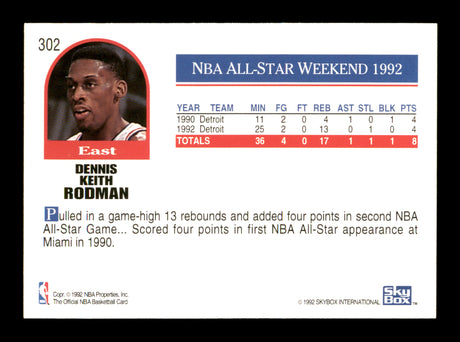 Dennis Rodman Autographed 1992-93 Hoops Card #302 Detroit Pistons SKU #190486