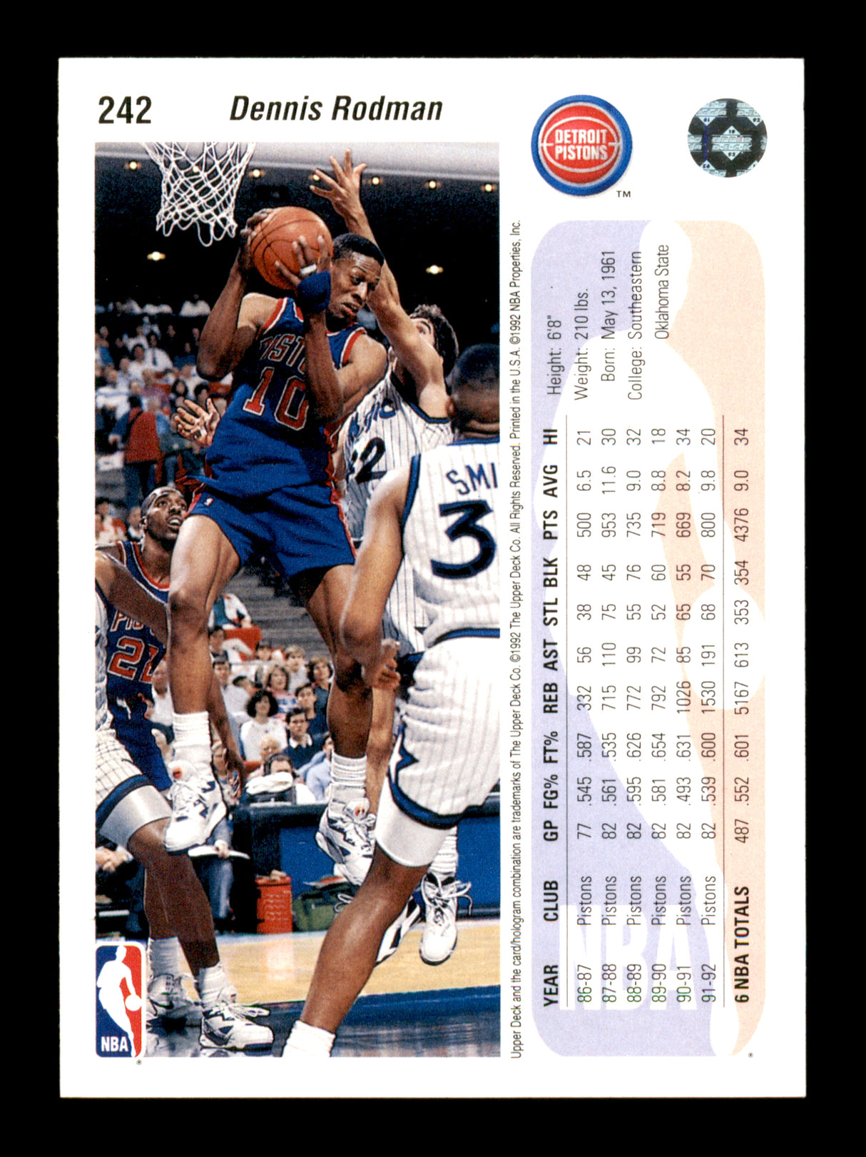 Dennis Rodman Autographed 1992-93 Upper Deck Card #242 Detroit Pistons SKU #190493
