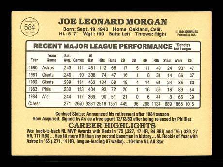 Joe Morgan Autographed 1985 Donruss Card #584 Oakland A's SKU #184355