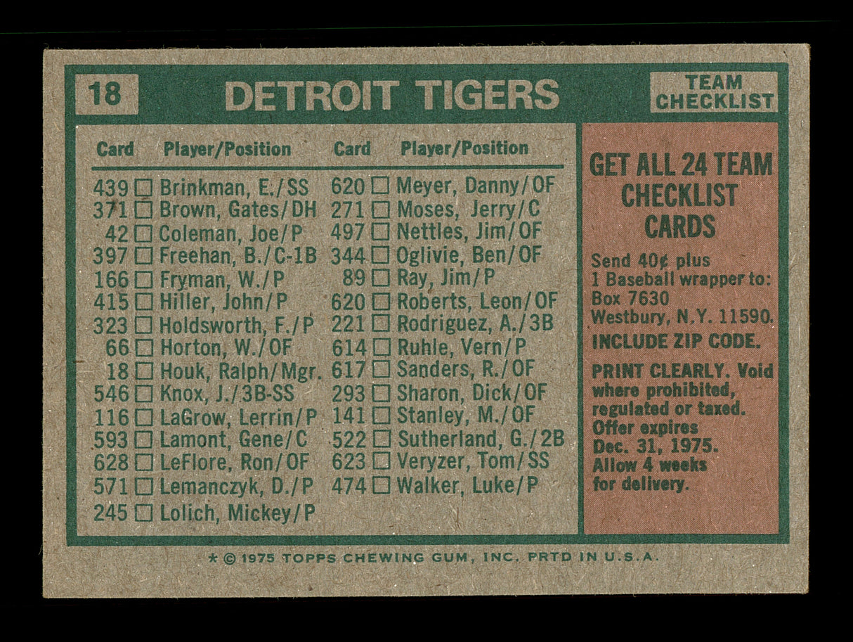 Jack Pierce Autographed 1975 Topps Team Card #18 Detroit Tigers SKU #168334