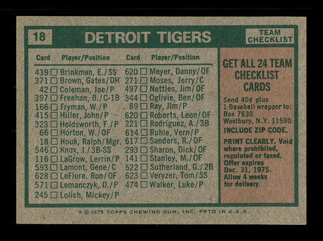 Ray Bare Autographed 1975 Topps Team Card #18 Detroit Tigers SKU #168335
