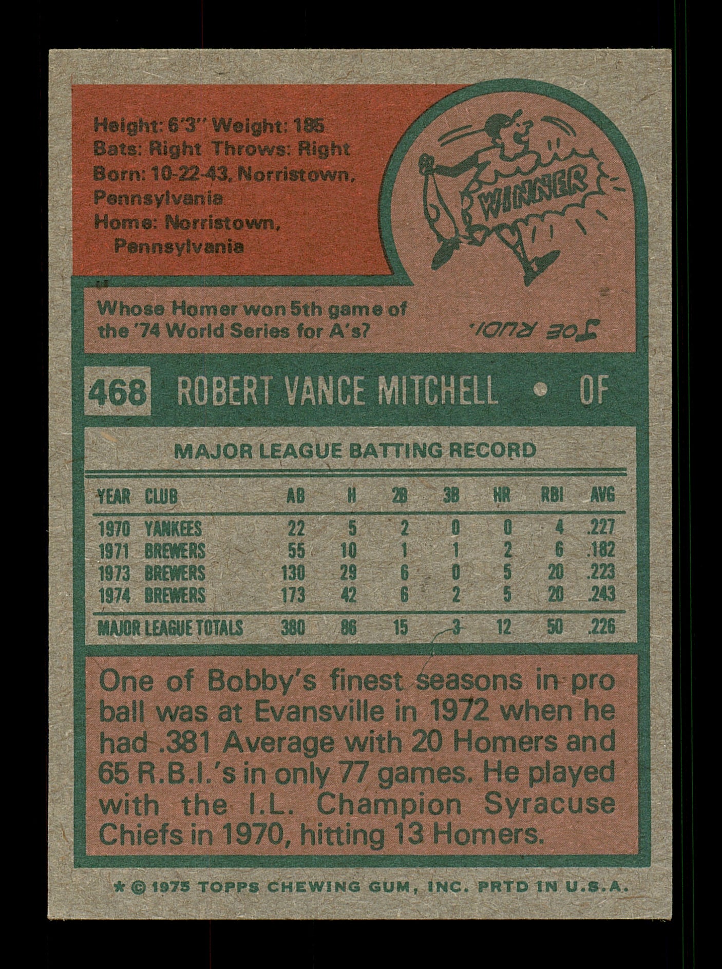 Bobby Mitchell Autographed 1975 Topps Card #468 Milwaukee Brewers SKU #168478