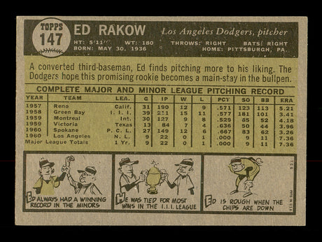 Ed Rakow Autographed 1961 Topps Card #147 Los Angeles Dodgers SKU #169769