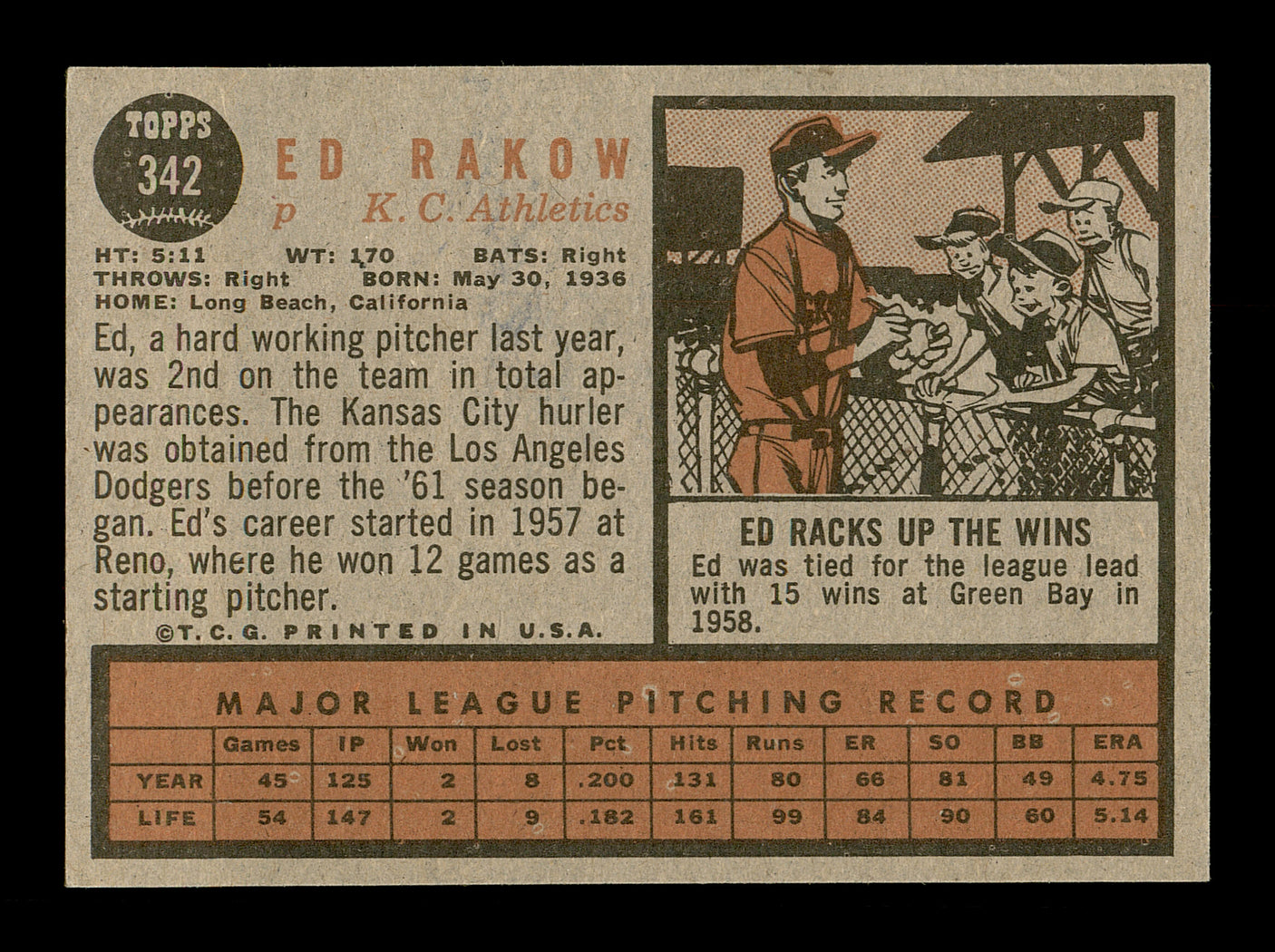 Ed Rakow Autographed 1962 Topps Card #342 Kansas City A's SKU #169975
