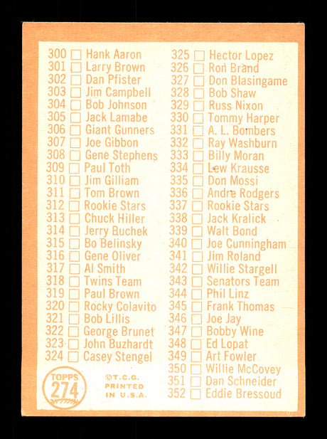 Ken Hunt Autographed 1964 Topps Checklist Card #274 Los Angeles Angels SKU #170276