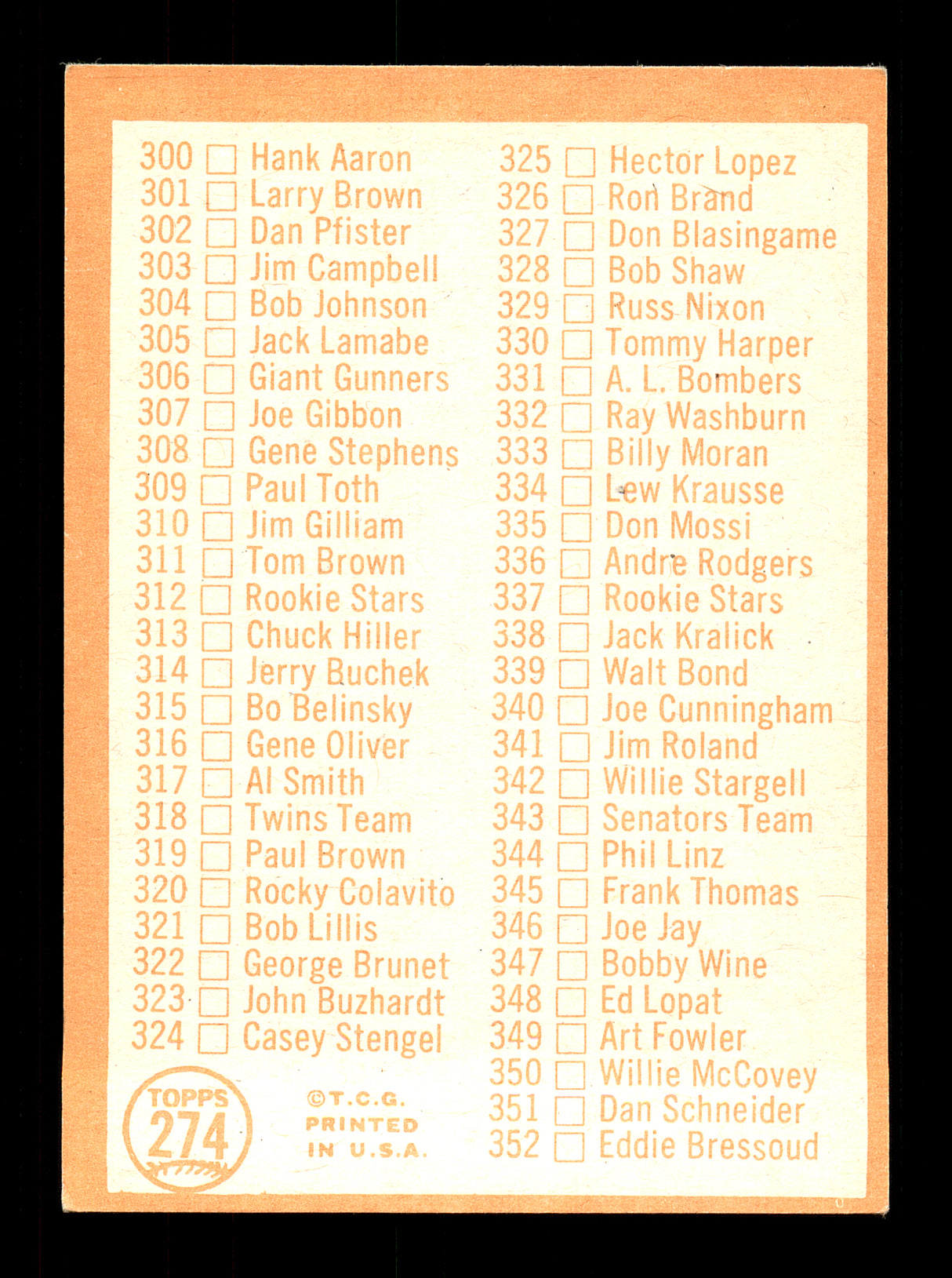Ken Hunt Autographed 1964 Topps Checklist Card #274 Los Angeles Angels SKU #170276
