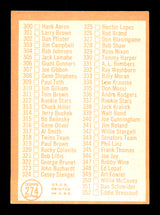 Ken Hunt Autographed 1964 Topps Checklist Card #274 Los Angeles Angels SKU #170276