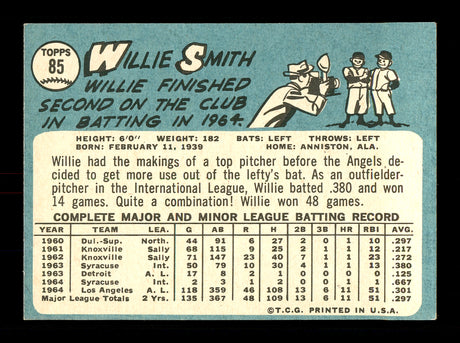 Willie Smith Autographed 1965 Topps Rookie Card #85 Los Angeles Angels "Best Wishes" SKU #170406