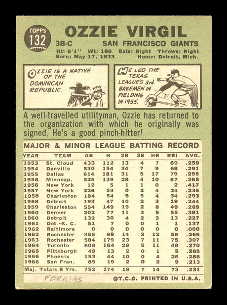 Ozzie Virgil Autographed 1967 Topps Card #132 San Francisco Giants SKU #170777