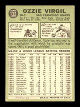 Ozzie Virgil Autographed 1967 Topps Card #132 San Francisco Giants SKU #170777
