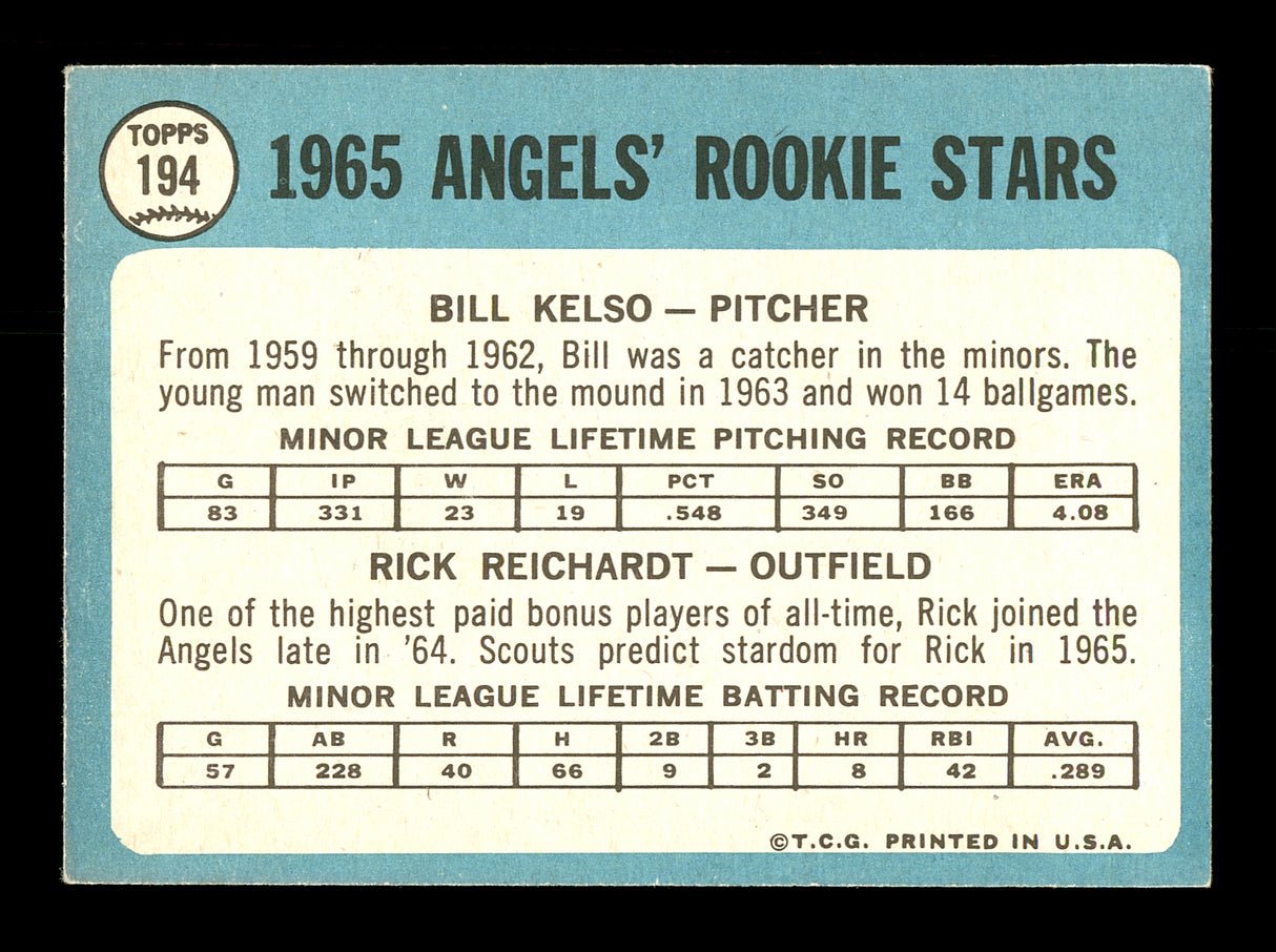 Bill Kelso & Rick Reichardt Autographed 1965 Topps Rookie Card #194 California Angels SKU #167065