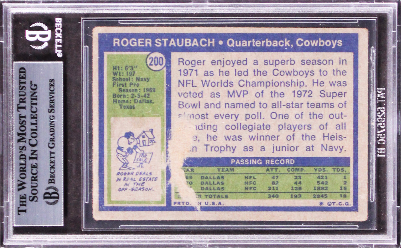 Cowboys Roger Staubach HOF 85 Authentic Signed 1972 Topps #200 Card BAS Slabbed