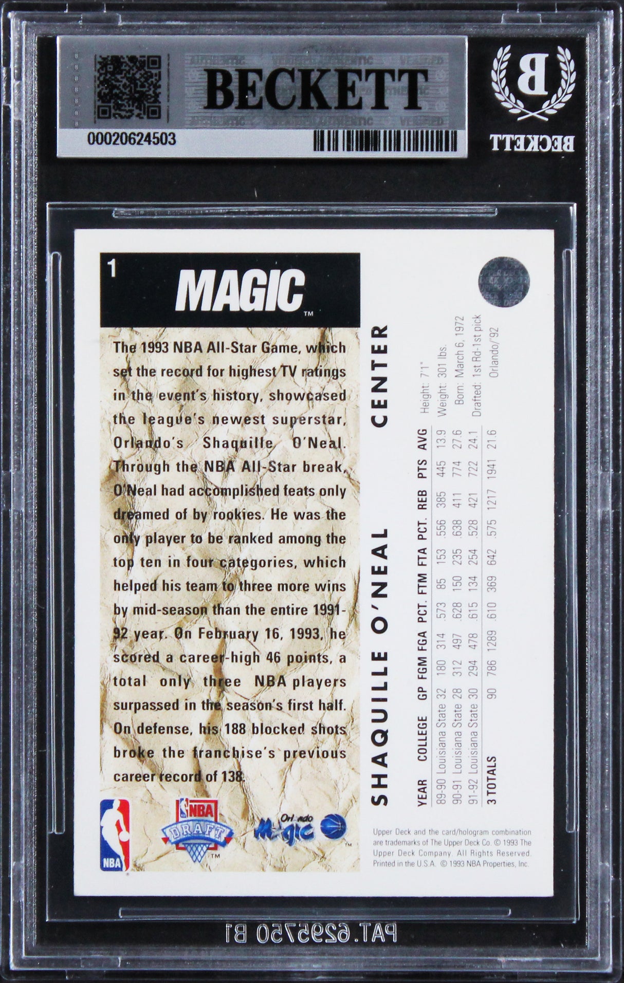 Shaquille O'Neal Authentic Signed 1992 Upper Deck #1 Rookie Card BAS Slabbed NS