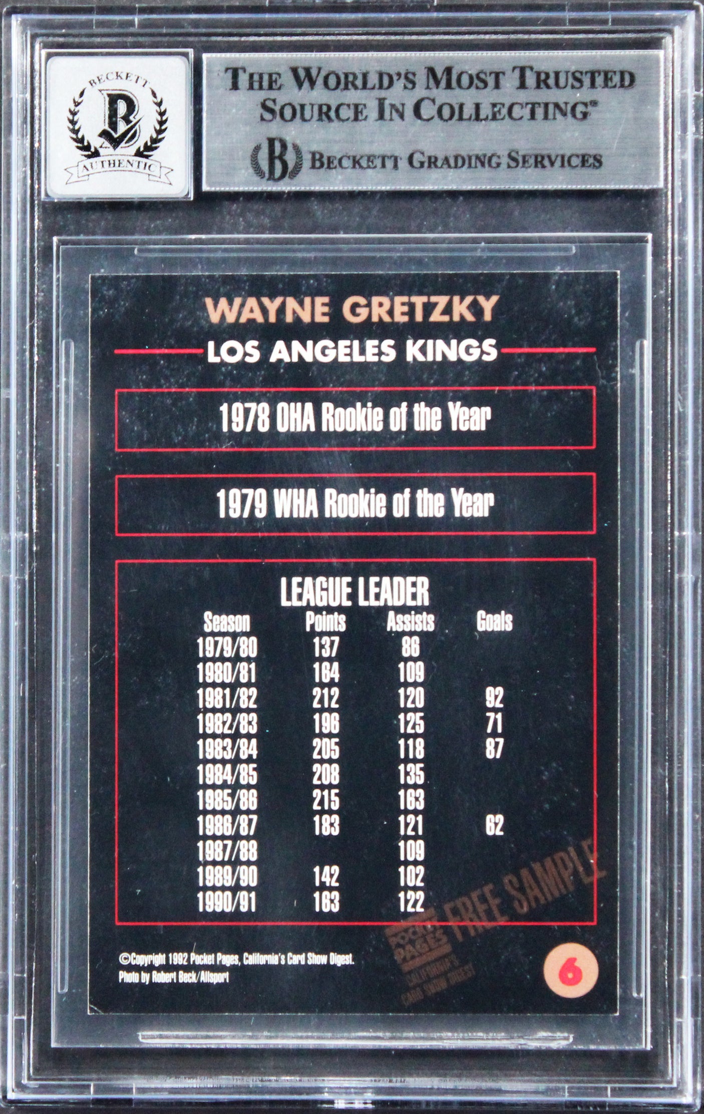 Kings Wayne Gretzky Signed 1992 Pocket Pages #6 Card Auto 10! BAS Slabbed