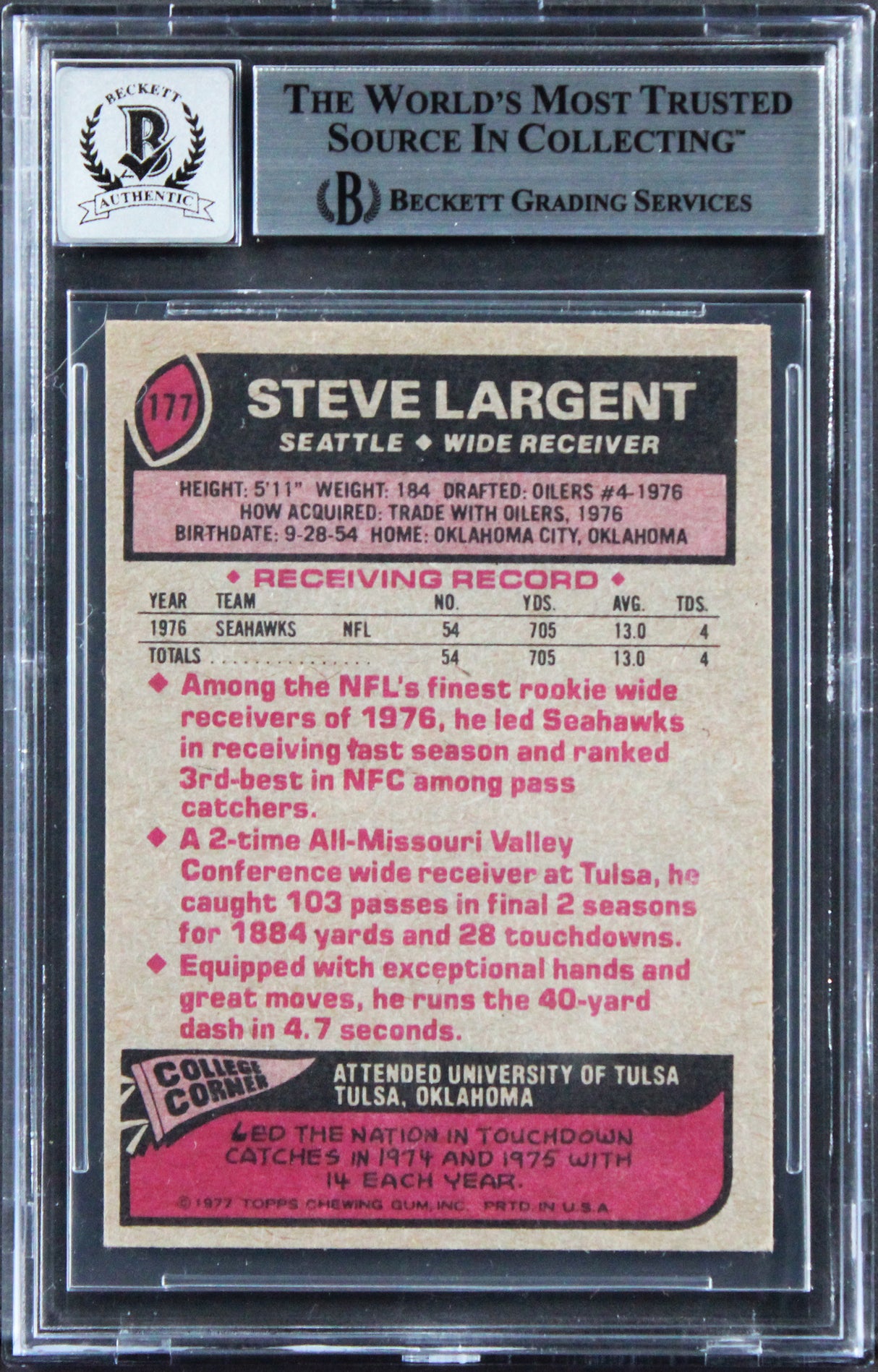 Seahawks Steve Largent "HOF 95" Signed 1977 Topps #177 Card Auto 10! BAS Slab 2