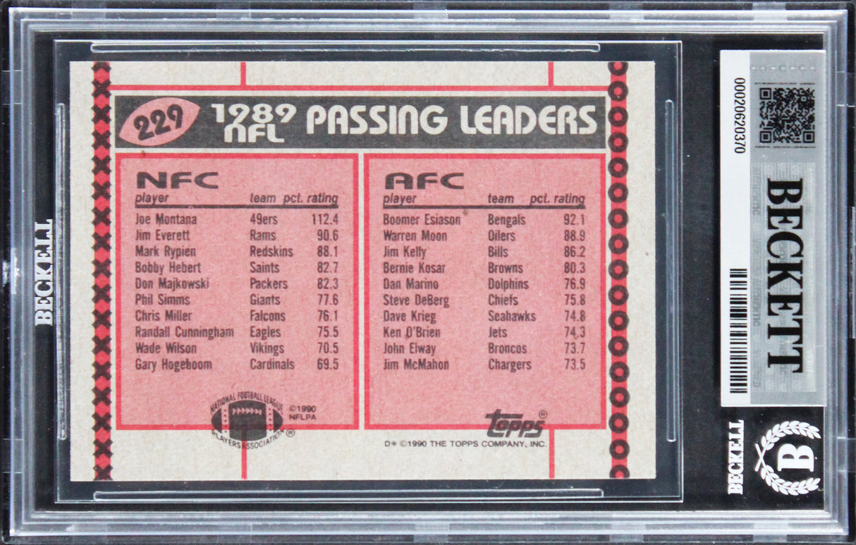 Joe Montana & Boomer Esiason Signed 1990 Topps PL #229A Card Auto 10! BAS Slab