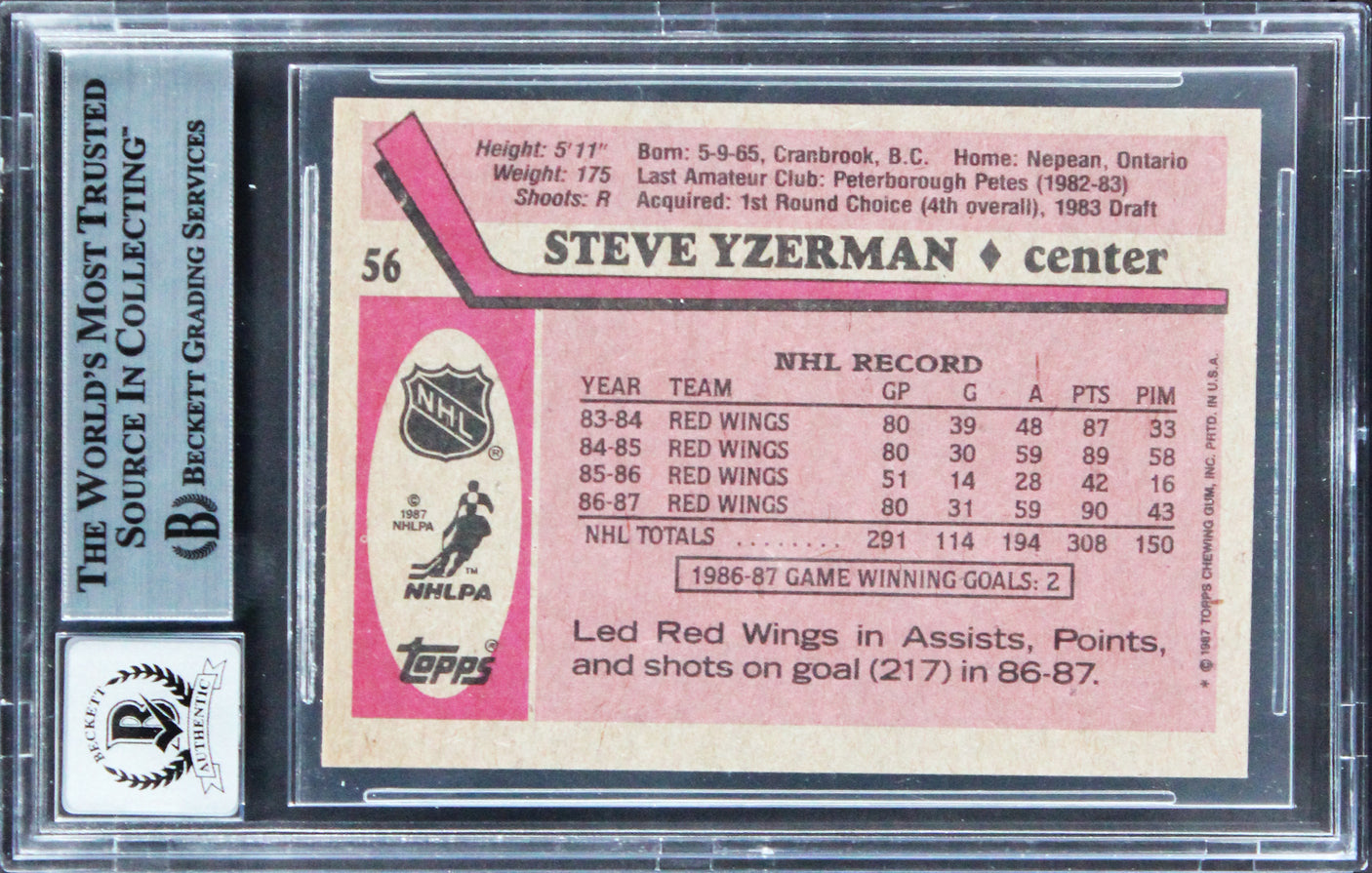 Red Wings Steve Yzerman Signed 1987 Topps #56 Card Auto 10! BAS Slabbed