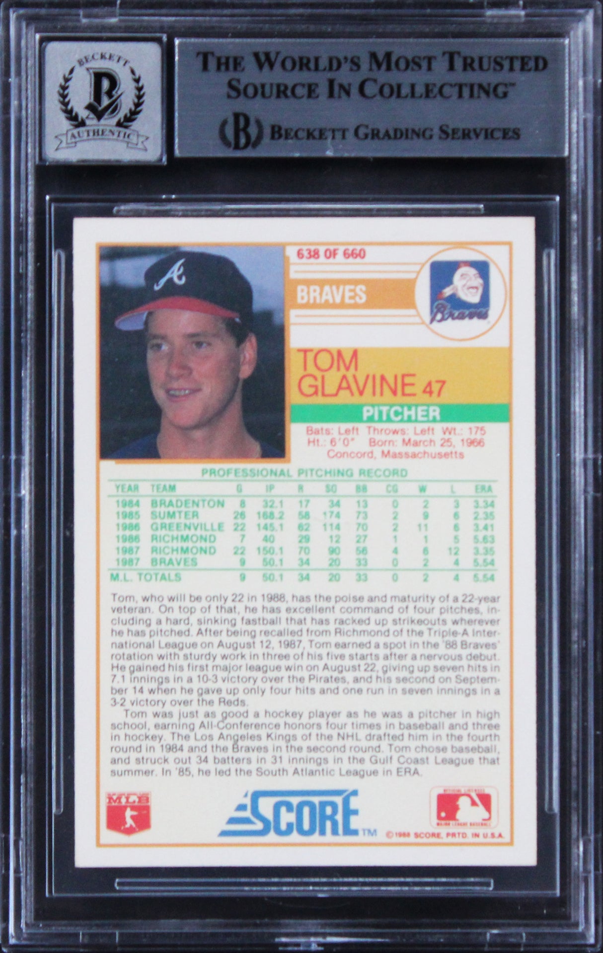 Braves Tom Glavine Signed 1988 Score #638 Rookie Card Auto 10! BAS Slabbed