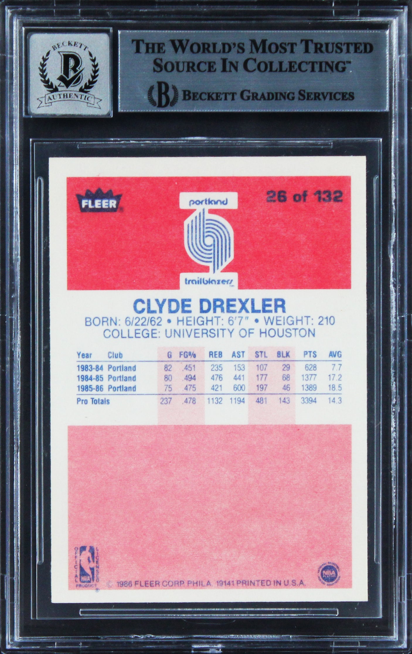 Blazers Clyde Drexler Signed 1986 Fleer #26 Rookie Card Auto 10! BAS Slabbed