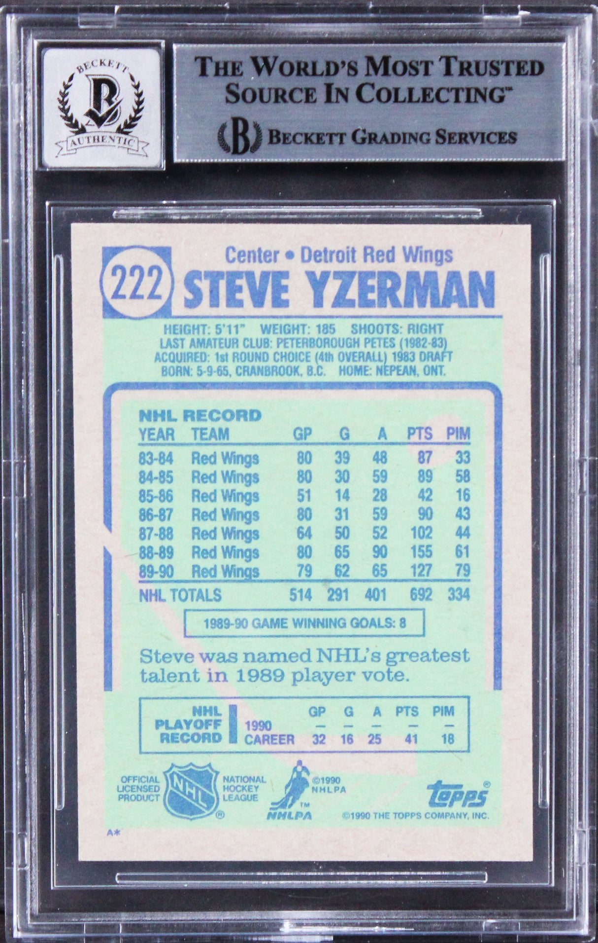Red Wings Steve Yzerman Signed 1990 Topps #222 Card Auto 10! BAS Slabbed