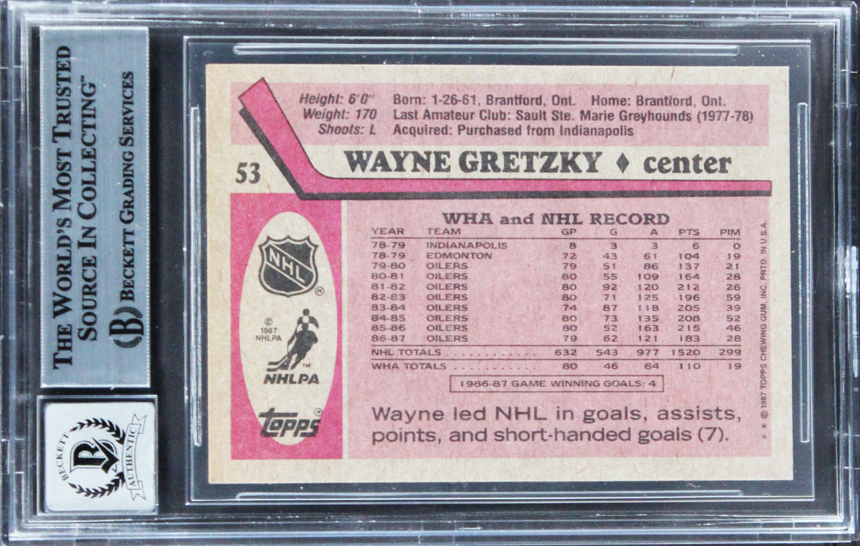 Oilers Wayne Gretzky Authentic Signed 1987 Topps #53 Card Auto 10! BAS Slabbed